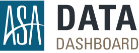 ASA Data Dashboard