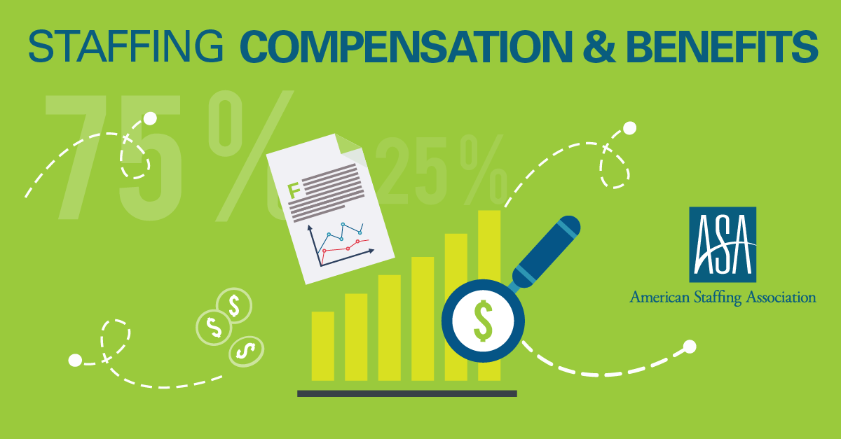 Staffing Compensation & Benefits Benchmarks
