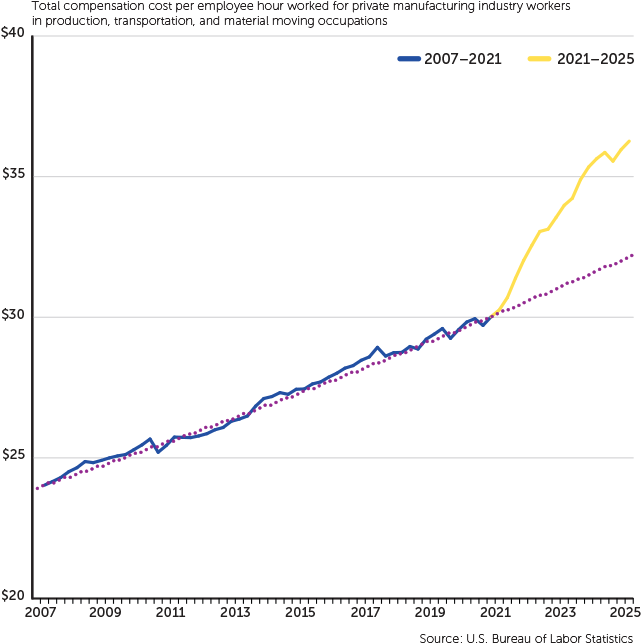 Staffing Success Magazine, November-December 2025