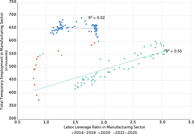 Staffing Success Magazine, March-April 2026