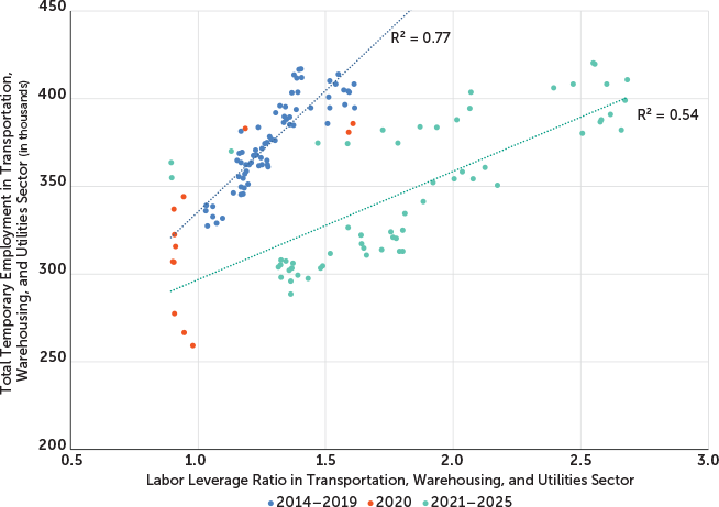 Staffing Success Magazine, March-April 2026