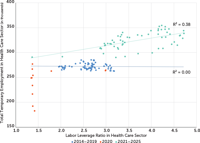 Staffing Success Magazine, March-April 2026