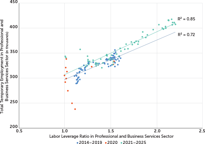 Staffing Success Magazine, March-April 2026