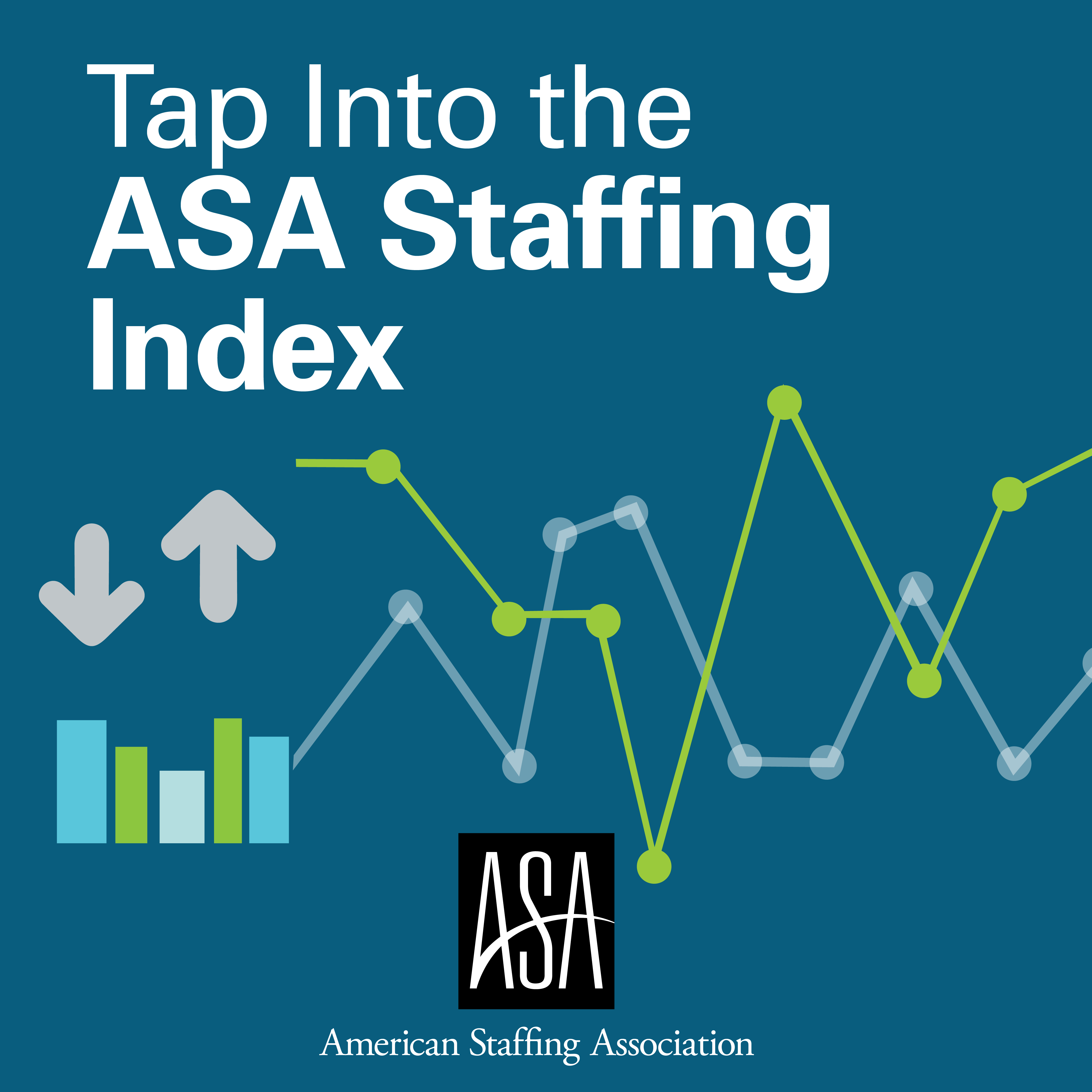 Staffing Index