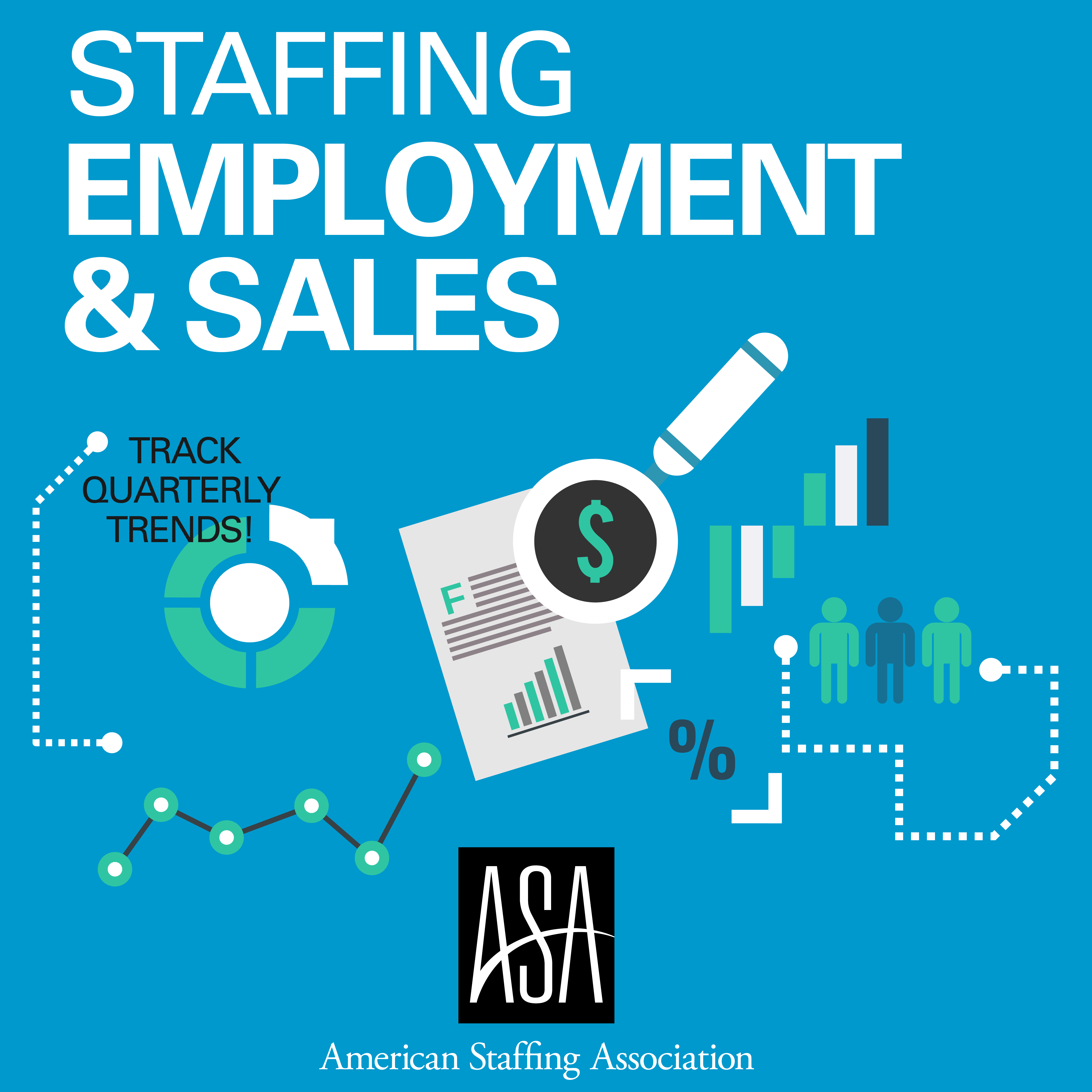 Staffing Employment & Sales