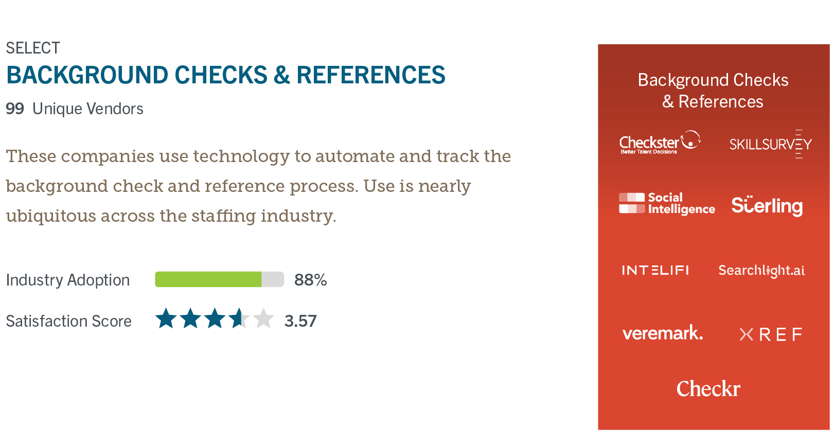 Staffing Technology Use & Satisfaction: Background Checks & References